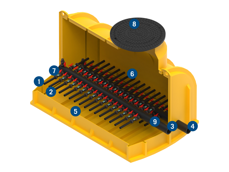 Verteilerschacht XXL konfigurierbar